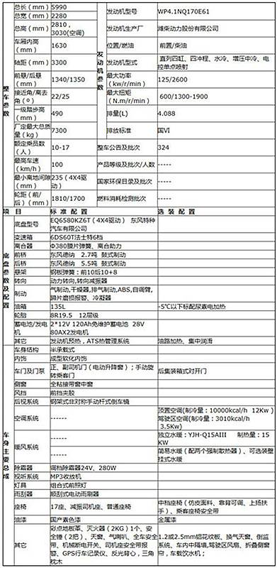 森林消防運兵車